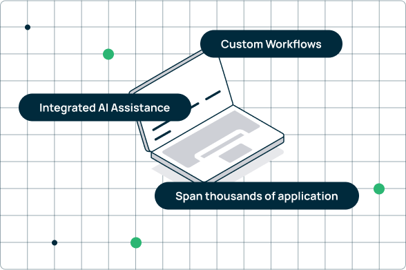 Celigo-workflow